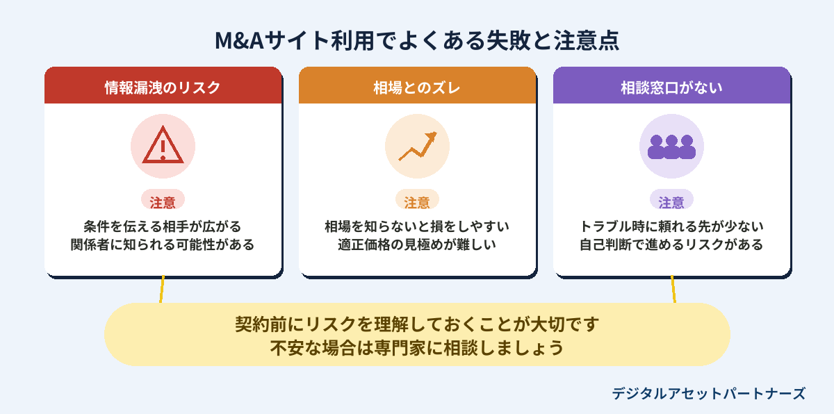 M&Aサイト利用でよくある失敗と注意点