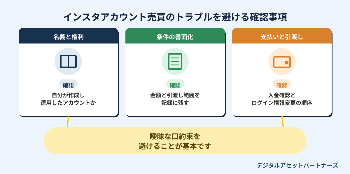インスタアカウント売買のトラブルを避ける確認事項
