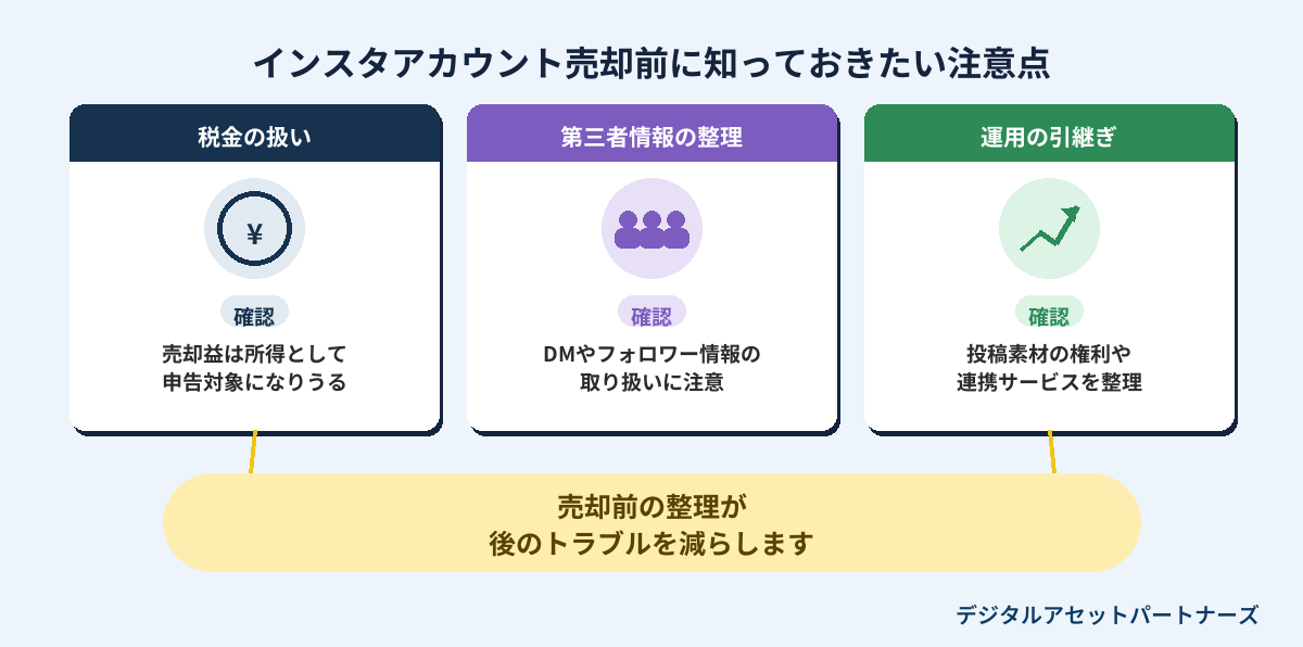 インスタアカウント売却前に知っておきたい注意点