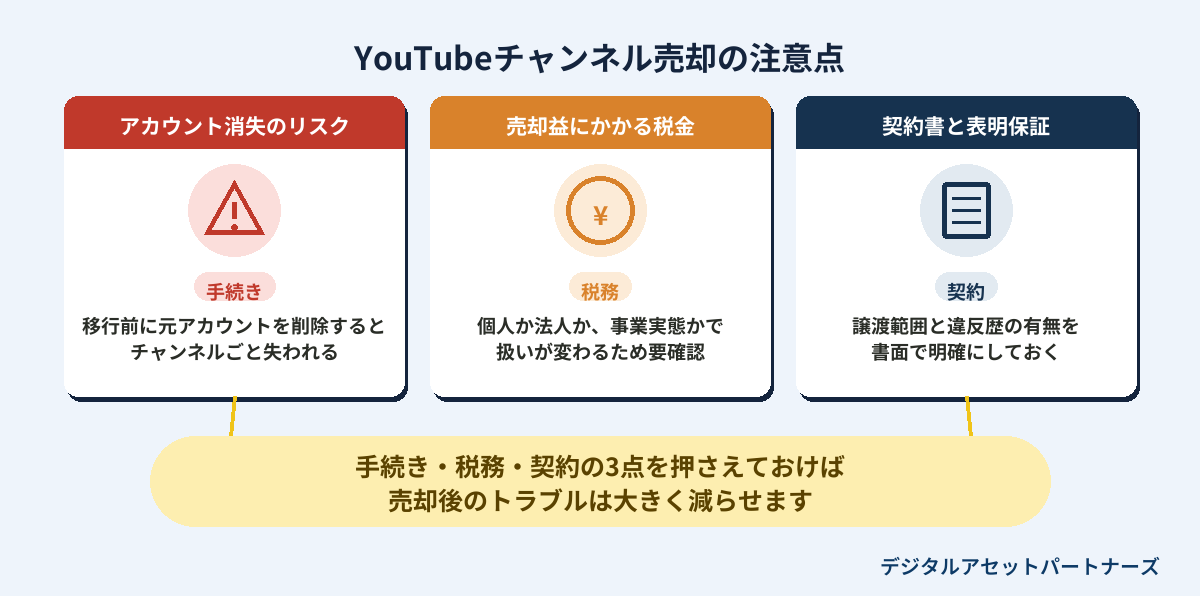 YouTubeチャンネル売却の注意点
