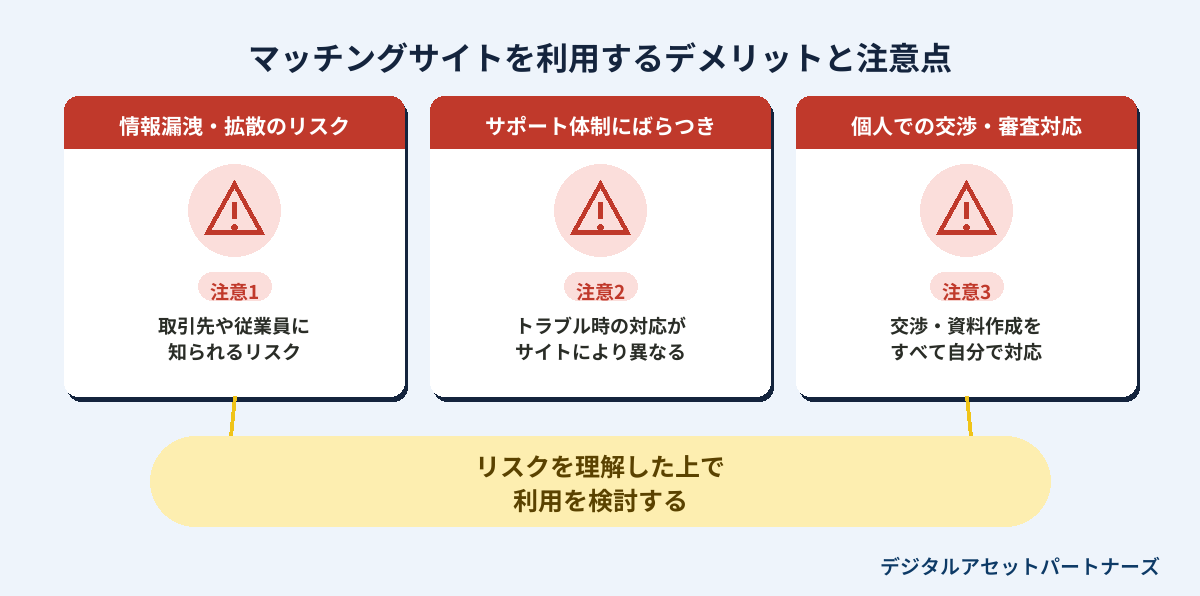 マッチングサイトを利用するデメリットと注意点
