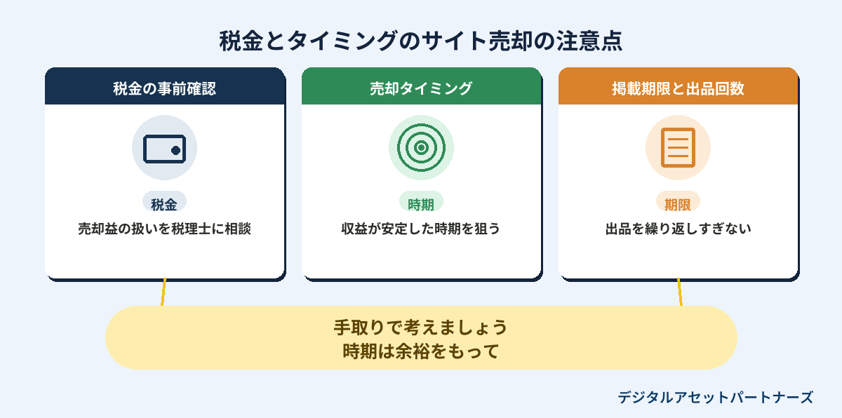 税金とタイミングのサイト売却の注意点