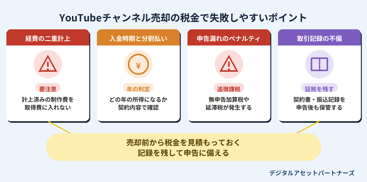 YouTubeチャンネル売却の税金で失敗しやすいポイント